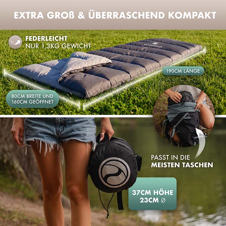 Schlafsack SleepProtec
