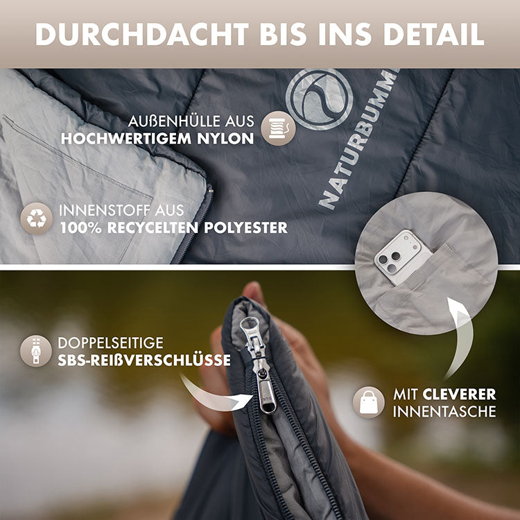 Schlafsack SleepProtec