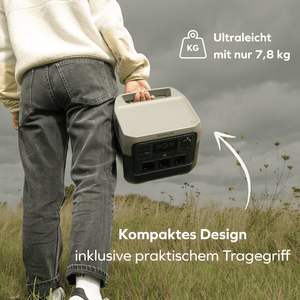 EcoFlow Powerstation RIVER 2 PRO