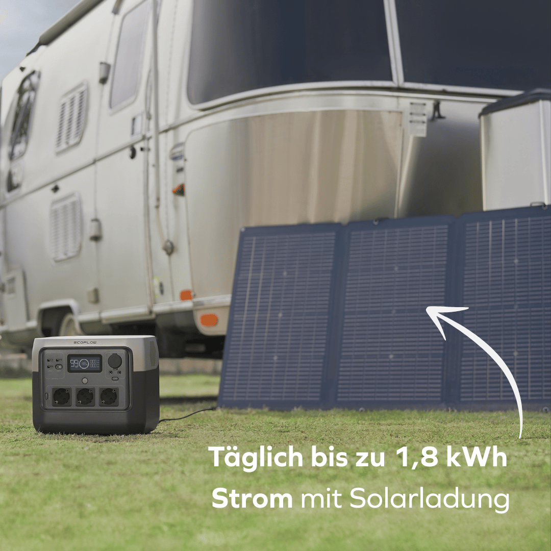 EcoFlow Powerstation RIVER 2 PRO