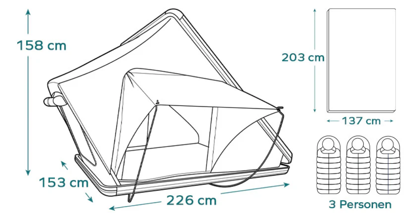 Alu Light XL