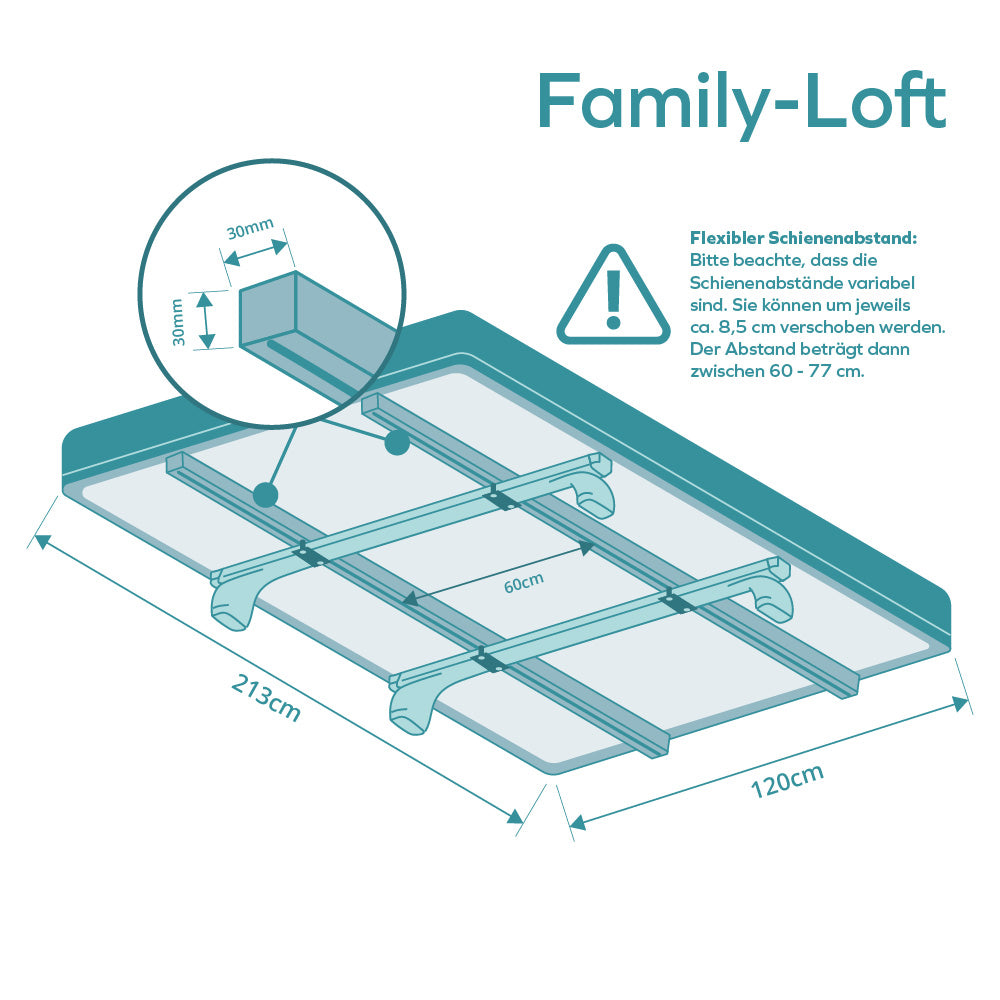 Family-Loft