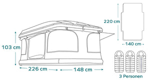 Naturbummler Flitzer I XL Dachzelt