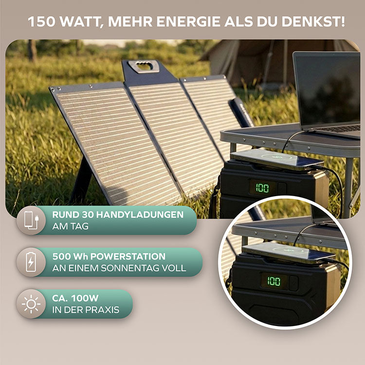 Solarpanel faltbar 150 Wp