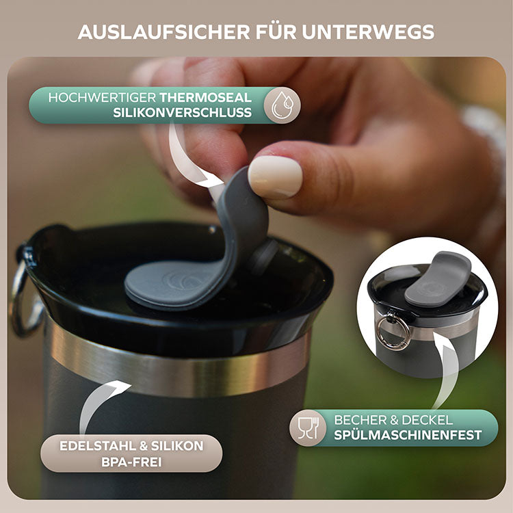 Thermobecher 350 ml